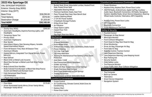 Gravity Gray 2023 Kia Sportage EX