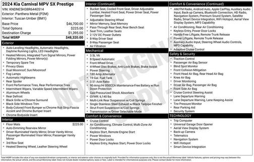 Metal 2024 Kia Carnival SX Prestige