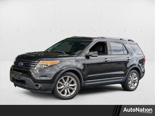 2015 Ford Explorer Limited