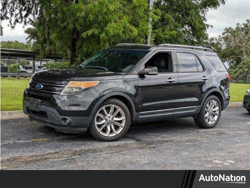 2015 Ford Explorer Limited
