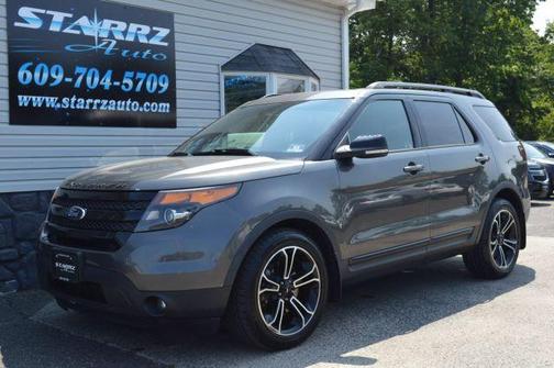 2015 Ford Explorer Sport