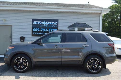 2015 Ford Explorer Sport