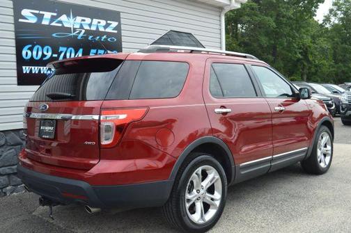 2015 Ford Explorer Limited