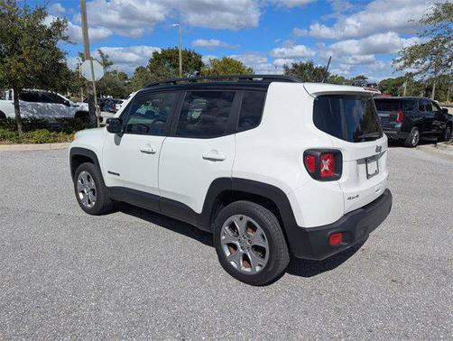 2023 Jeep Renegade Limited