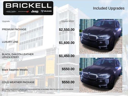 Black Sapphire Metallic 2015 BMW X5 xDrive35i