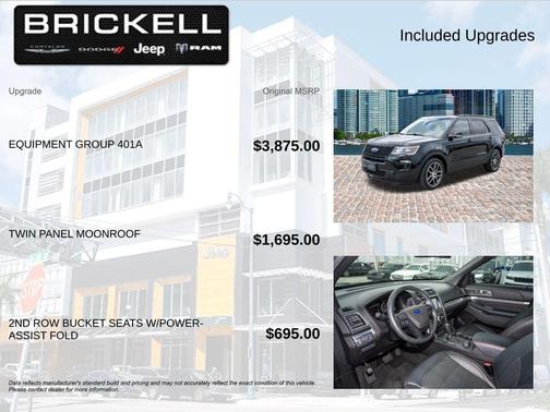 SHADOW BLACK 2018 Ford Explorer Sport