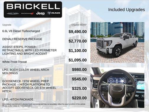 White Frost Tricoat 2024 GMC Sierra 2500 Denali
