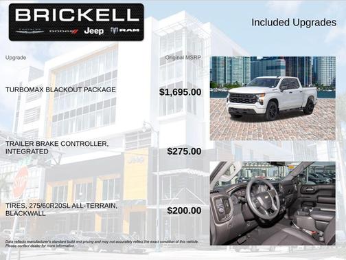 Summit White 2024 Chevrolet Silverado 1500 Custom