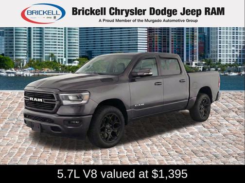 Maximum Steel Metallic Clearcoat 2019 RAM 1500 Big Horn