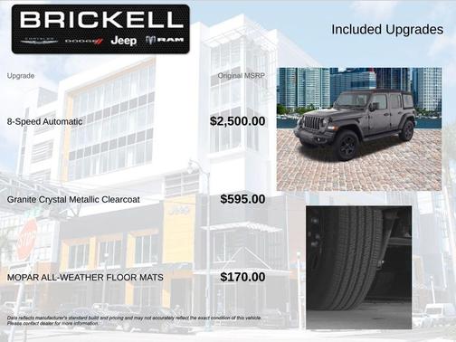 Granite Crystal Metallic Clearcoat 2025 Jeep Wrangler Sport