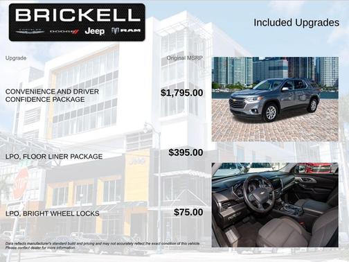 Satin Steel Metallic 2020 Chevrolet Traverse LT Cloth