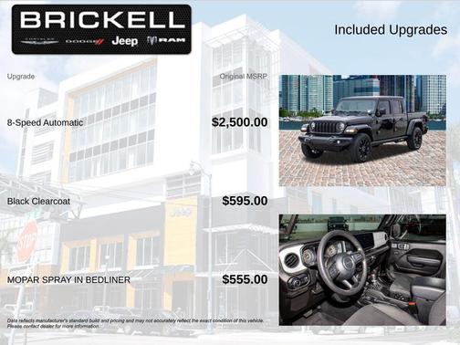 Black Clearcoat 2024 Jeep Gladiator Nighthawk