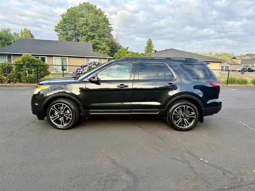 Tuxedo Black Metallic 2015 Ford Explorer Sport