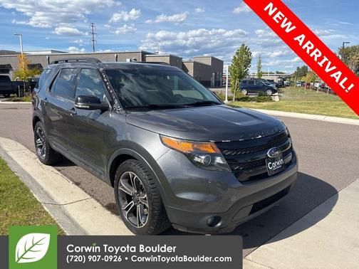 2015 Ford Explorer Sport