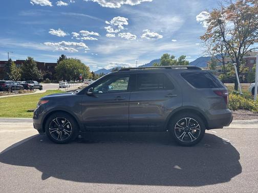 2015 Ford Explorer Sport