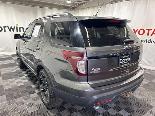 2015 Ford Explorer Sport