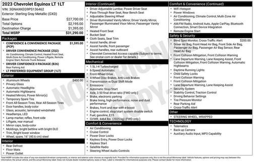 Sterling Gray Metallic 2023 Chevrolet Equinox 1LT