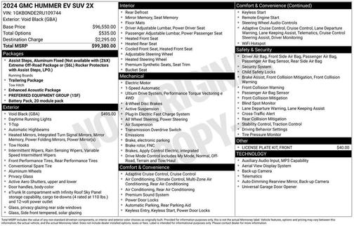 2024 GMC HUMMER EV SUV 2X