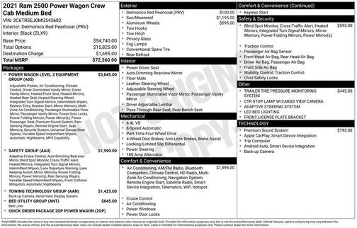 2021 RAM 2500 Power Wagon