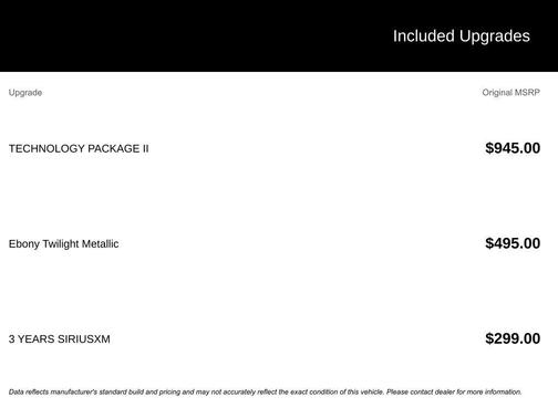 2026 GMC Terrain Elevation