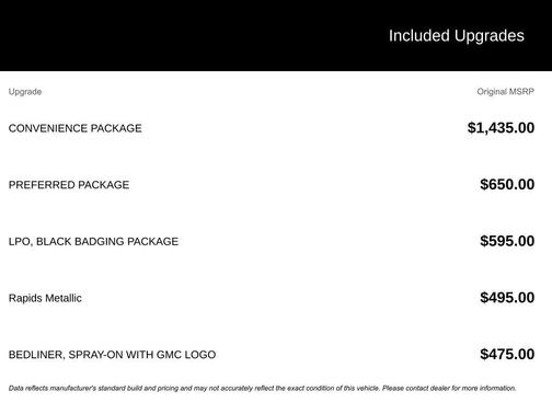 2026 GMC Canyon Elevation