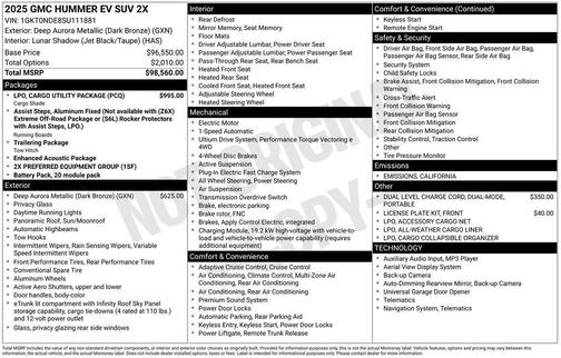 2025 GMC HUMMER EV SUV 2X