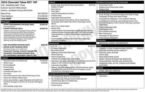 2024 Chevrolet Tahoe RST