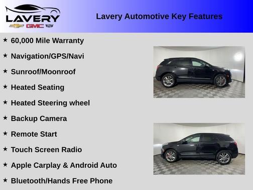 2022 Cadillac XT5 Sport