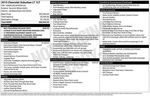 Summit White 2015 Chevrolet Suburban 1500 LT