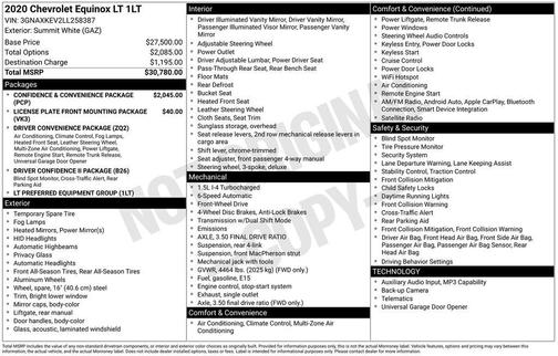 2020 Chevrolet Equinox 1LT