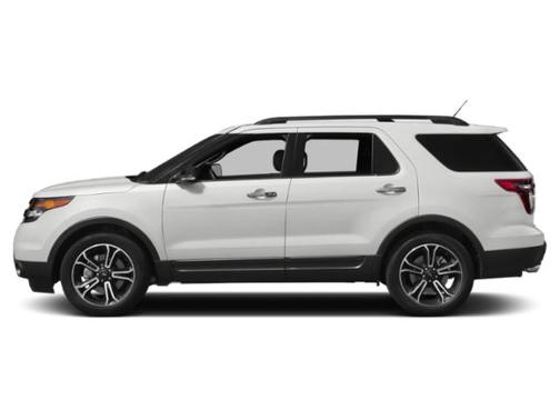 Maroon 2015 Ford Explorer Sport
