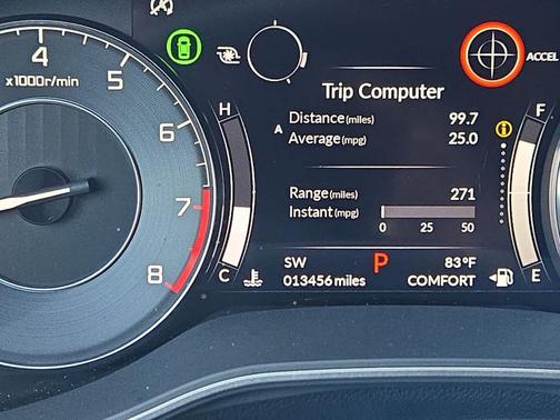 2023 Acura TLX Advance