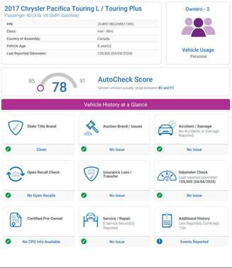 2017 Chrysler Pacifica Touring-L