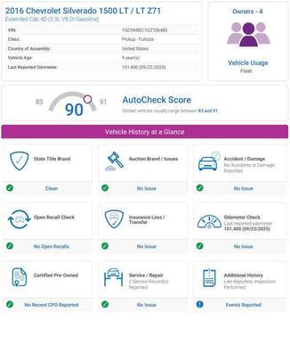 2016 Chevrolet Silverado 1500 2LT