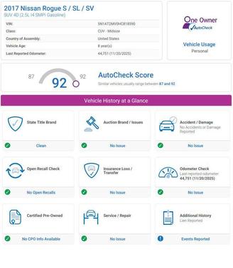 2017 Nissan Rogue SV