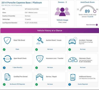 2014 Porsche Cayenne Cayenne
