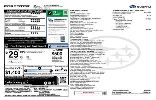 2021 Subaru Forester Limited