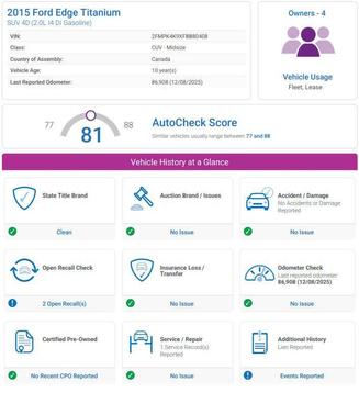 2015 Ford Edge Titanium