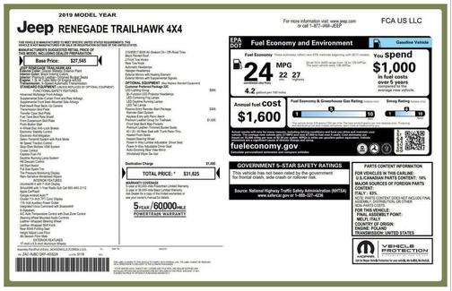 2019 Jeep Renegade Trailhawk
