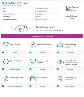 2017 Cadillac XT5 Luxury