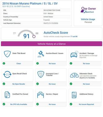 2016 Nissan Murano SL