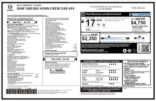 2017 RAM 1500 Big Horn