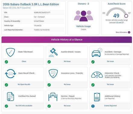 2006 Subaru Outback 3.0 R