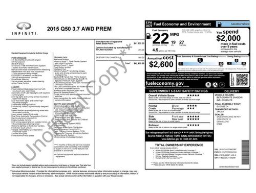 2015 INFINITI Q50 Premium
