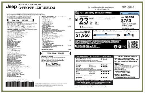 2016 Jeep Cherokee Latitude