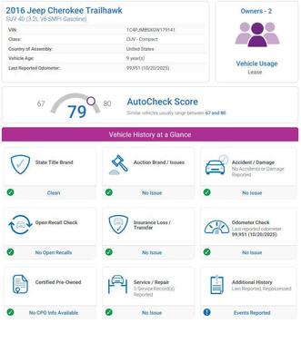 2016 Jeep Cherokee Trailhawk