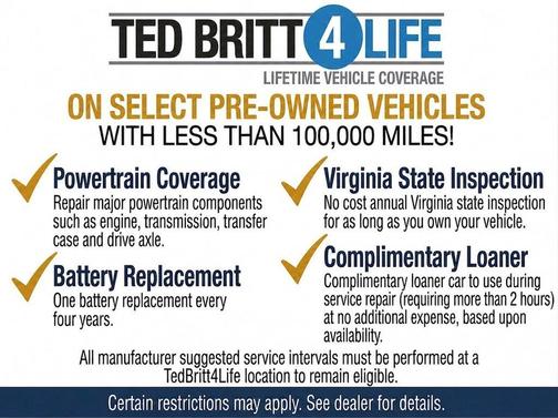 Oxford White 2025 Ford Expedition Max Active