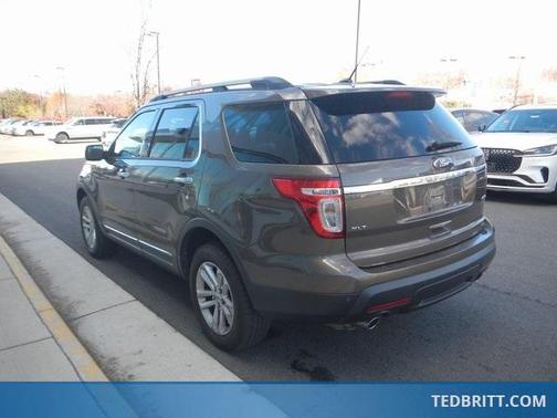 2015 Ford Explorer XLT