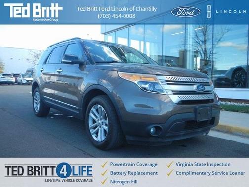 2015 Ford Explorer XLT