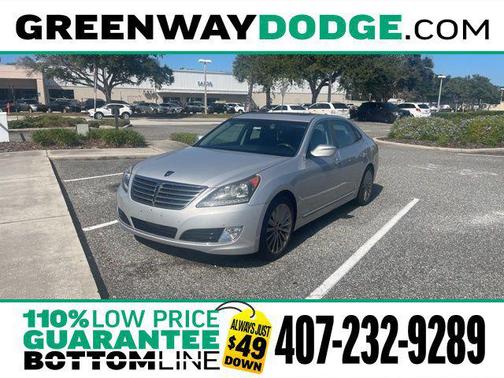 2015 Hyundai Equus Signature